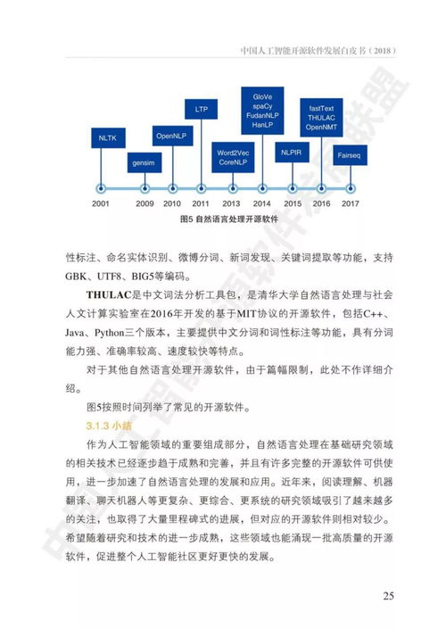中國人工智能開源軟件發展新篇章 《人工智能基礎軟件開發白皮書（2024）》深度解讀