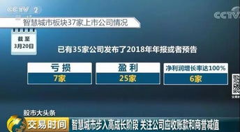 智慧城市萬(wàn)億市場(chǎng)中，照明企業(yè)如何借力人工智能基礎(chǔ)軟件分羹