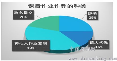 提升打印預(yù)覽功能的開(kāi)發(fā)實(shí)踐